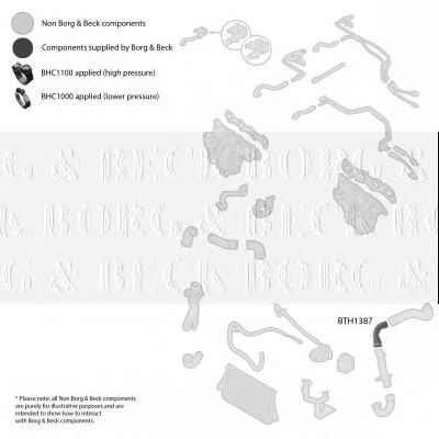 BORG & BECK bth1387 -  Трубка нагнетаемого воздуха